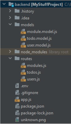 Struktur des Backends